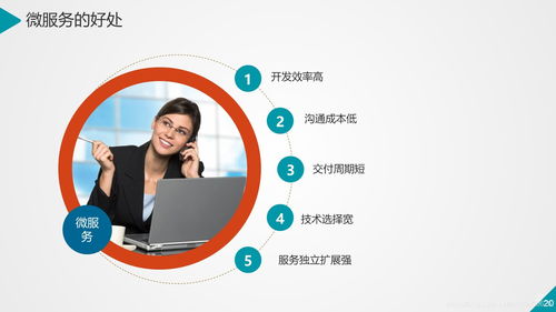 微服务架构从入门到精通 第一章 微服务介绍与信息技术咨询服务